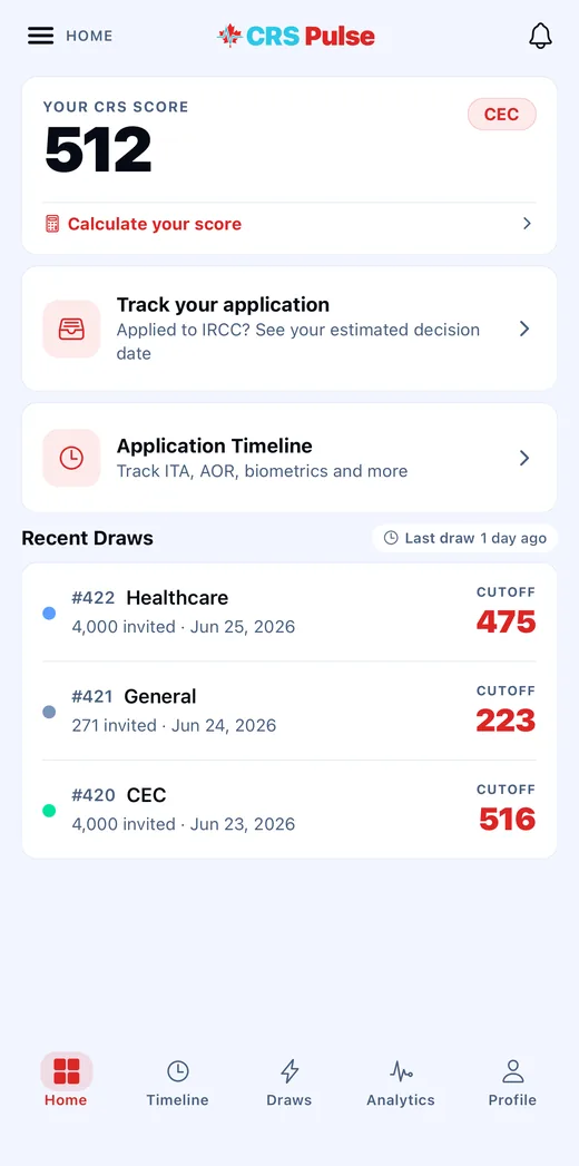 The CRS Pulse home screen, showing a CRS score of 512 and the three most recent Express Entry draws